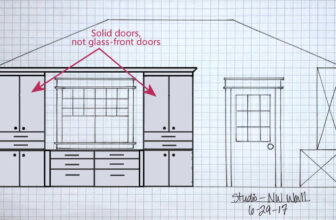 Transparent Imaginative and prescient & ...