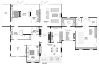 Extra Closet Format Choices (Primarily based ...